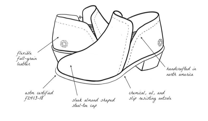 GRAVITY SAFETY SHOE